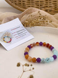Ishhaara Anti Allergy Bracelet