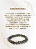 Ishhaara Black Labradorite Bracelet