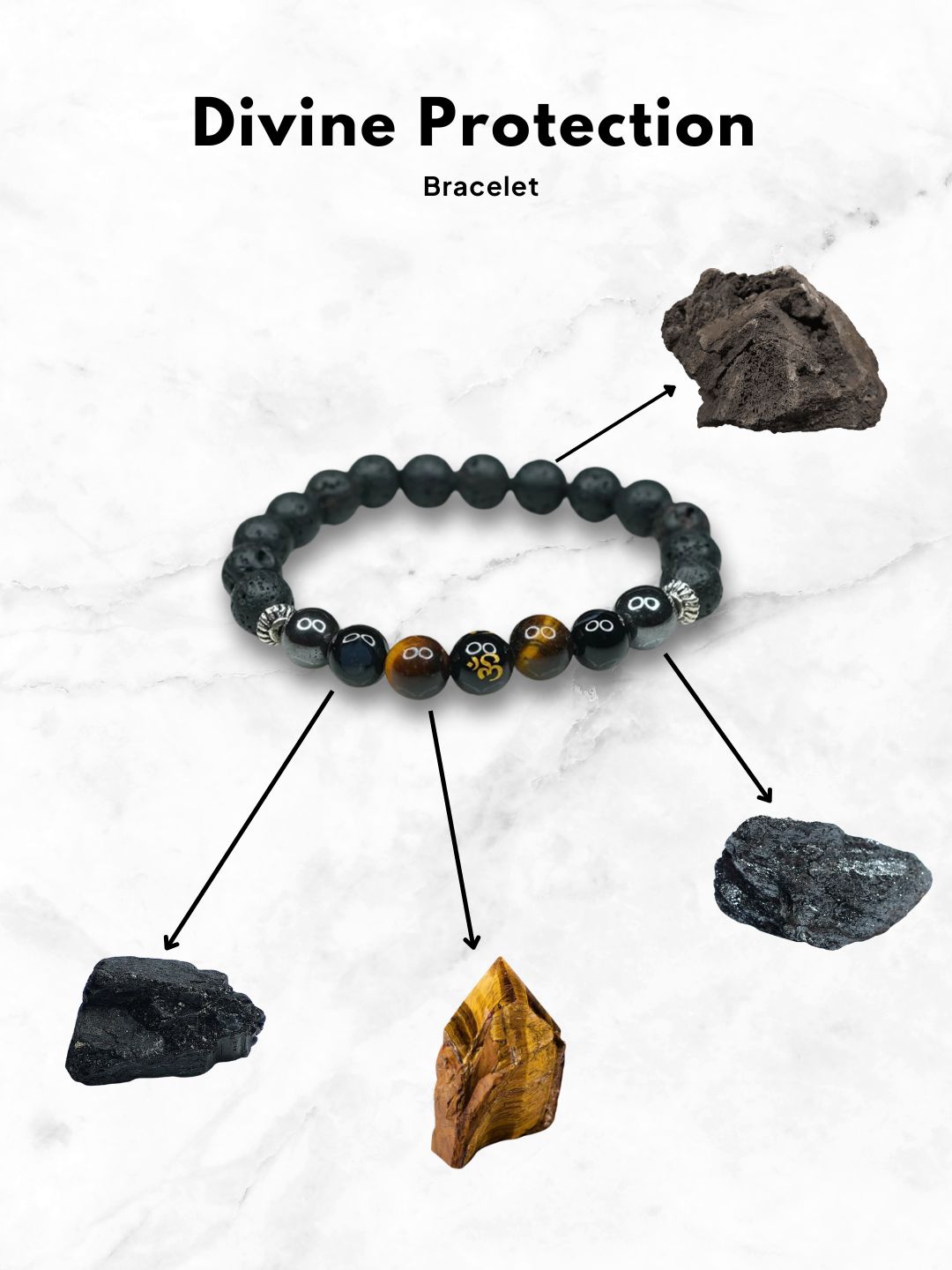 Ishhaara Divine Protection Bracelet