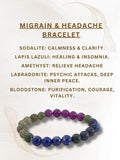 Ishhaara Migraine Headache Relief Support Crystal Bracelet
