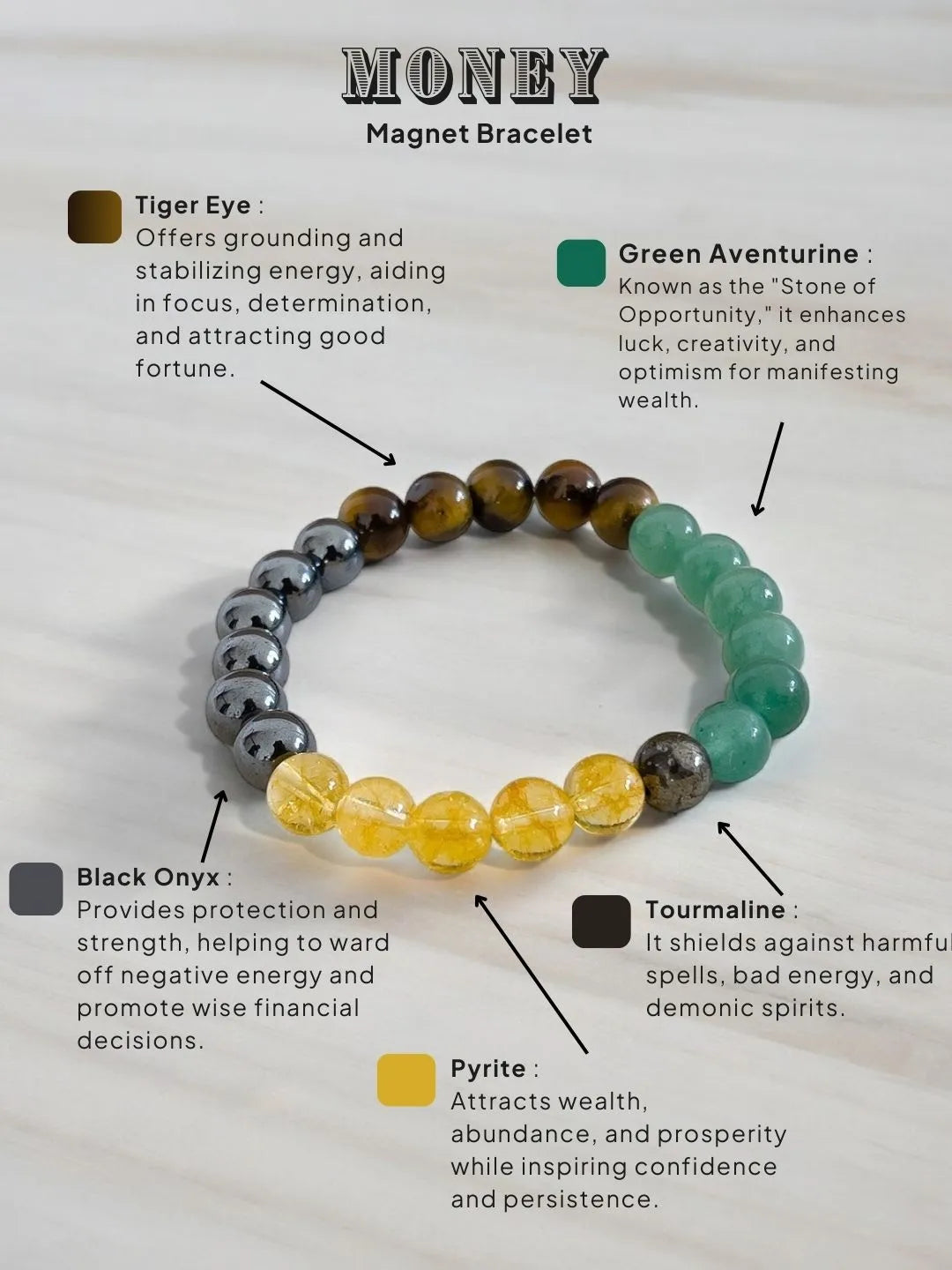Ishhaara Money Magnet Bracelet