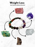 Ishhaara Weight Loss And Obesity Reduce Bracelet