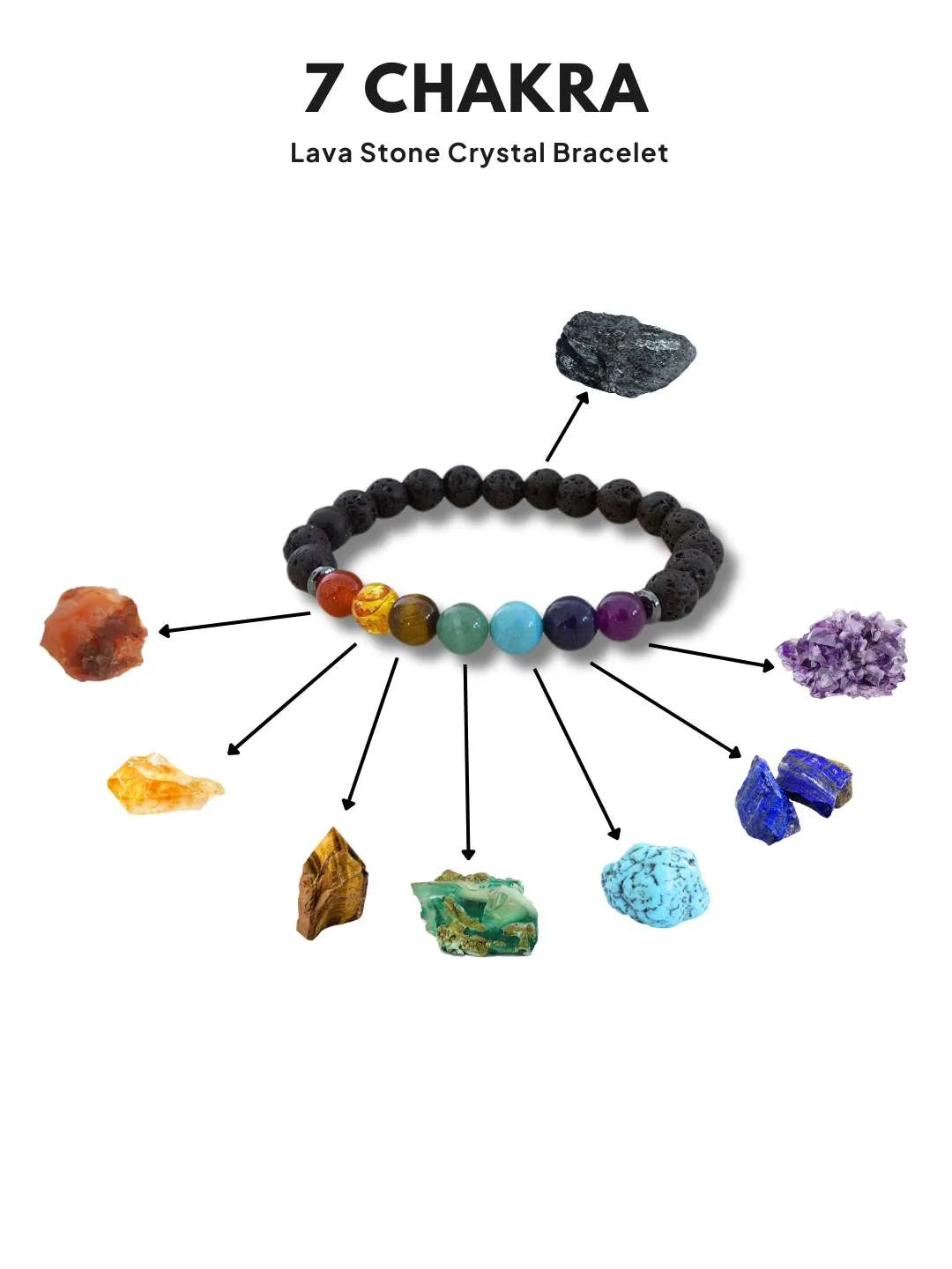 Ishhaara 7 Chakra And Lava Stone Crystal Bracelet