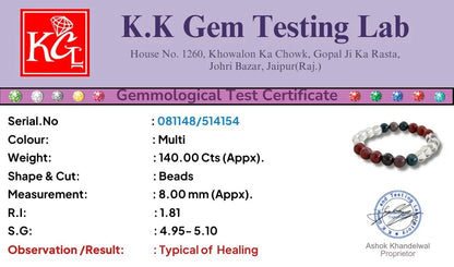 Ishhaara Acidity Bracelet