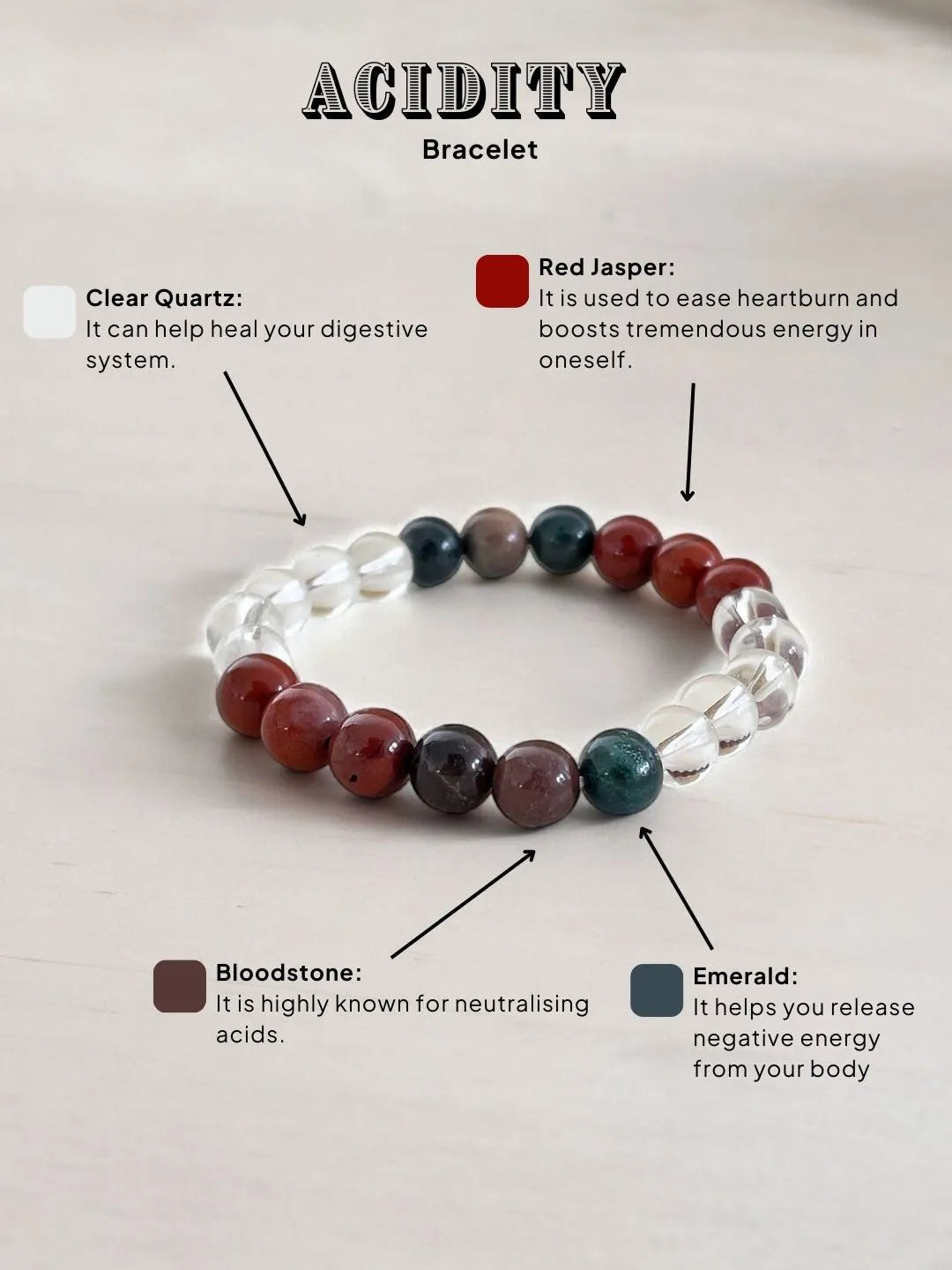 Ishhaara Acidity Bracelet