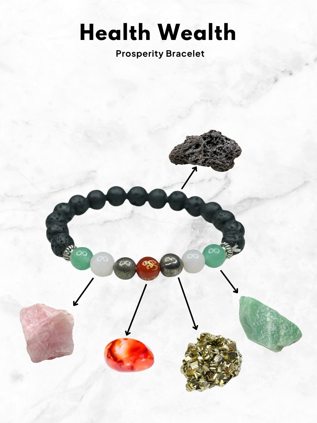 Ishhaara Health Wealth Prosperity Bracelet