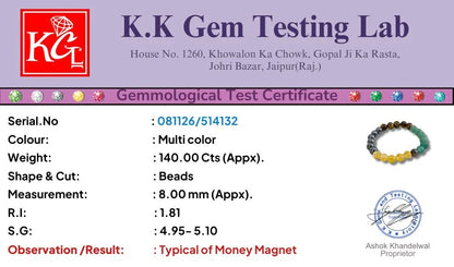 Ishhaara Money Magnet Bracelet