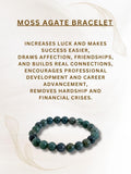 Ishhaara Moss Agate Bracelet