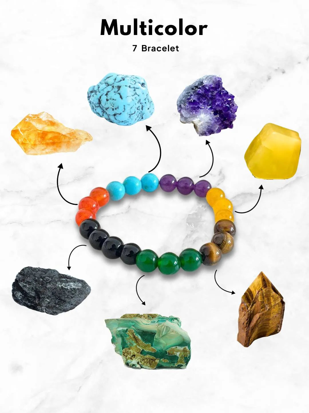 Ishhaara Multicolor 7 Chakra Bracelet