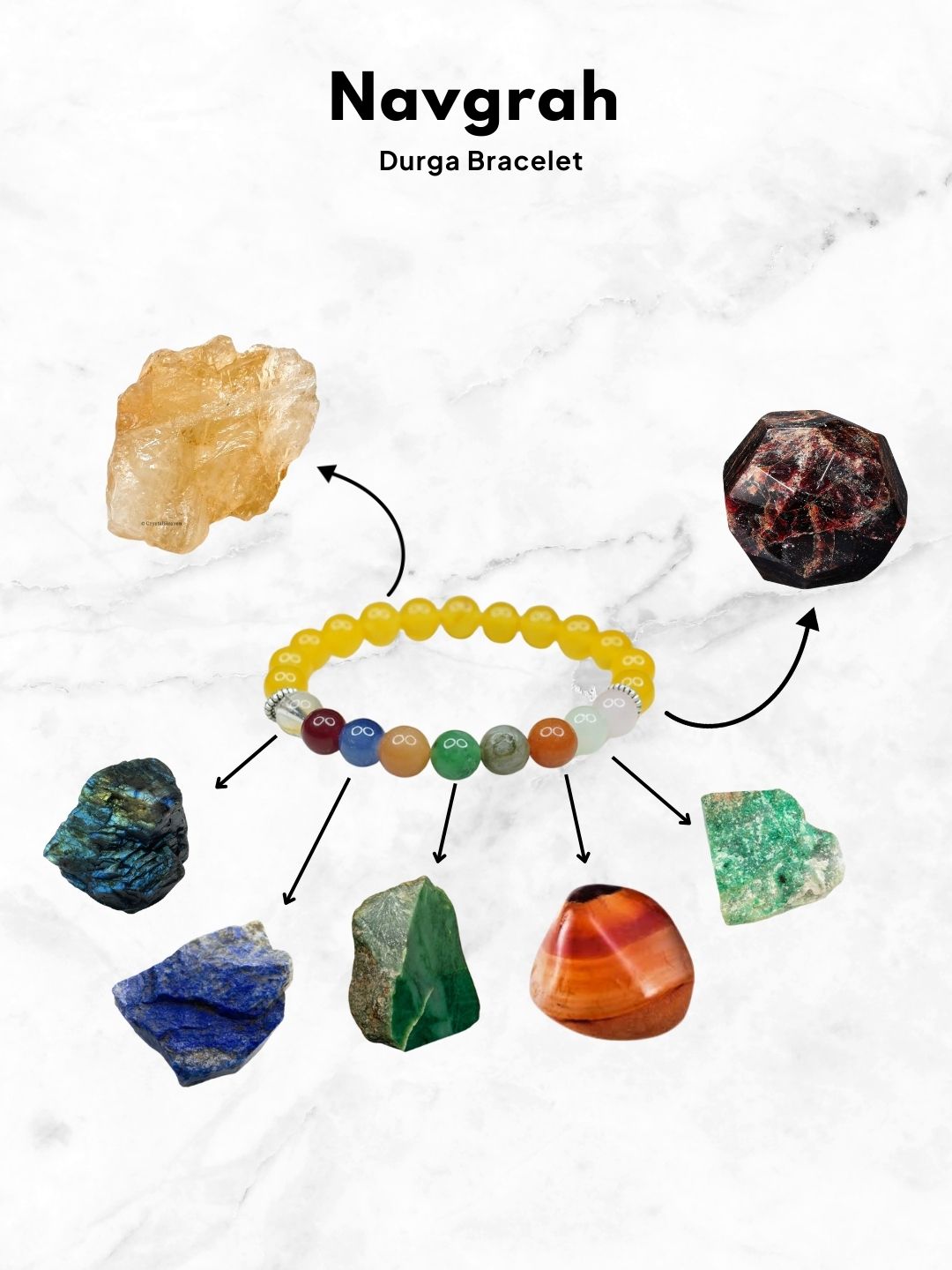 Ishhaara Navgrah Durga Bracelet