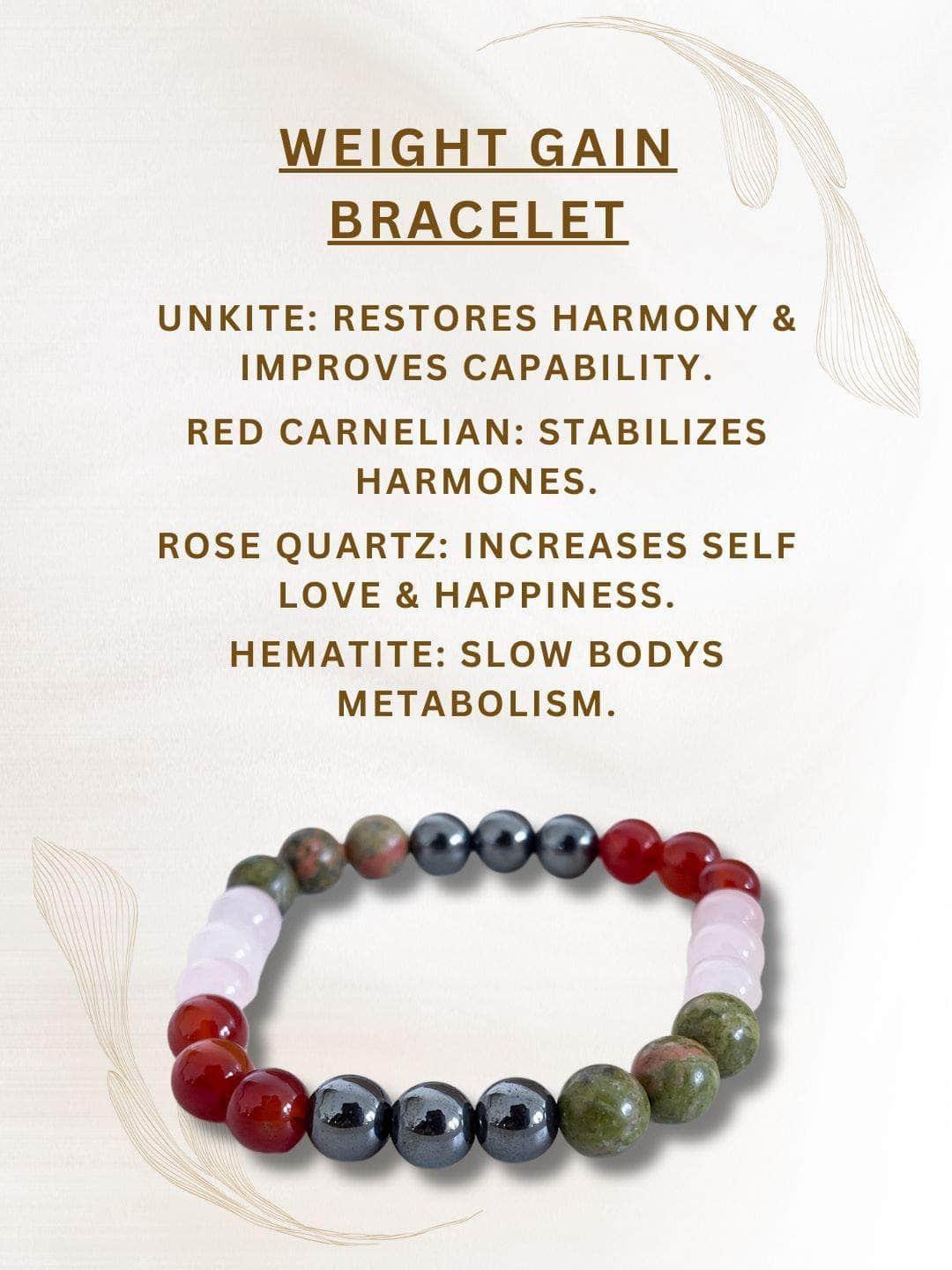 Ishhaara Wait Gain Bracelet