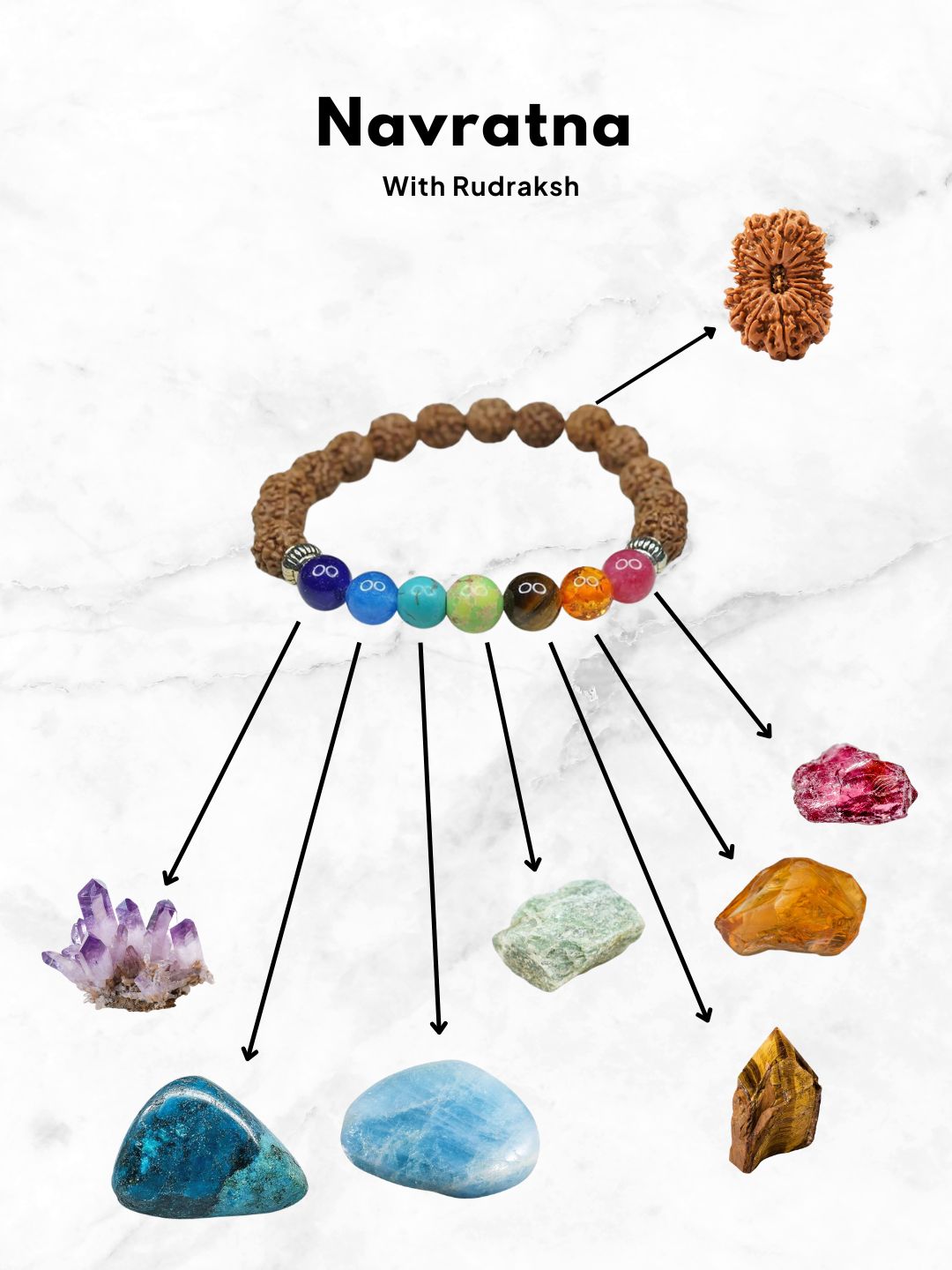 Ishhaara Rudraksha 7 Chakra Bracelet