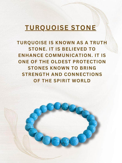 Ishhaara Turquoise Stone Bracelet