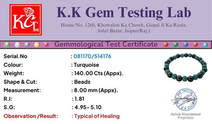 Ishhaara Turquoise With Hematite Bracelet