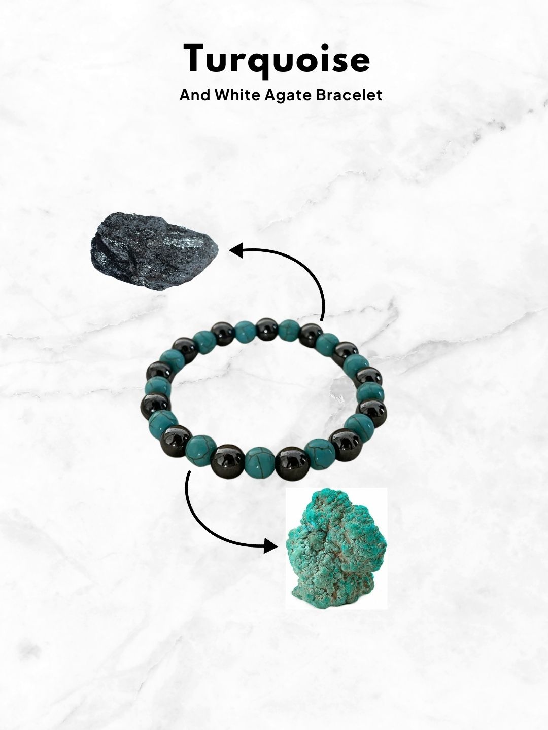 Ishhaara Turquoise With Hematite Bracelet
