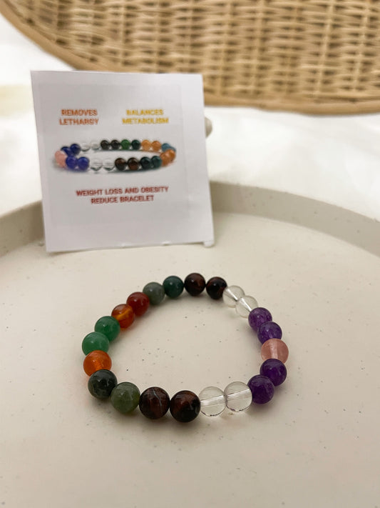 Ishhaara Weight Loss And Obesity Reduce Bracelet