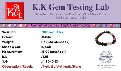 Ishhaara Weight Loss And Obesity Reduce Bracelet