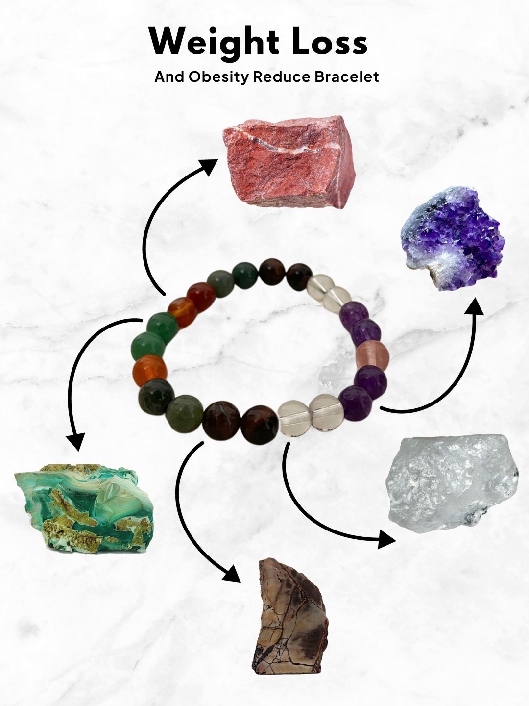 Ishhaara Weight Loss And Obesity Reduce Bracelet