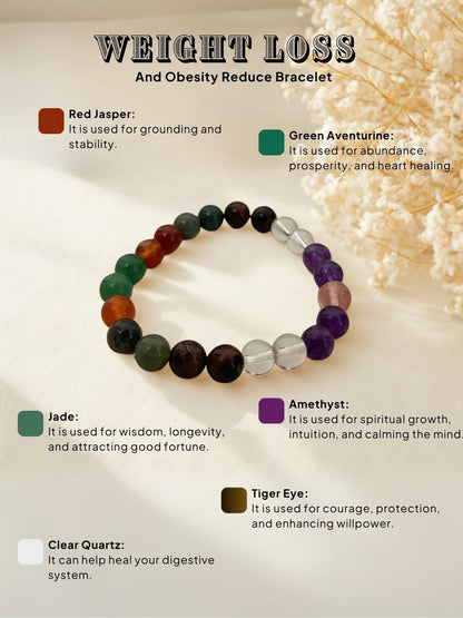 Ishhaara Weight Loss And Obesity Reduce Bracelet